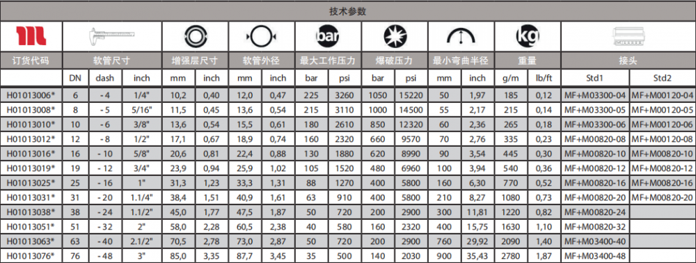 技術參數表.png